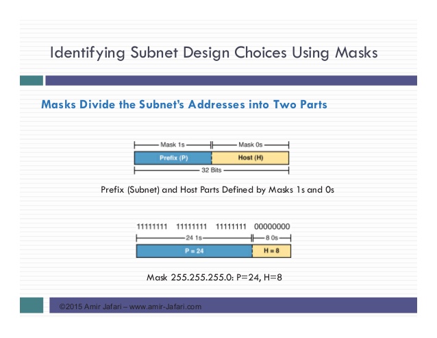 ccna-analyzing-subnet-masks.jpg