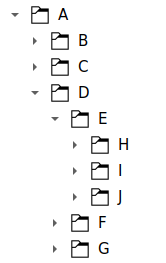 alignt='center' Exemple d'arborescence de dossiers